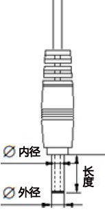 DC插頭廠(chǎng)家