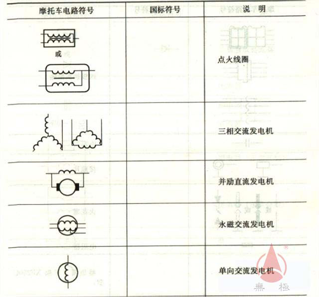 DC插座