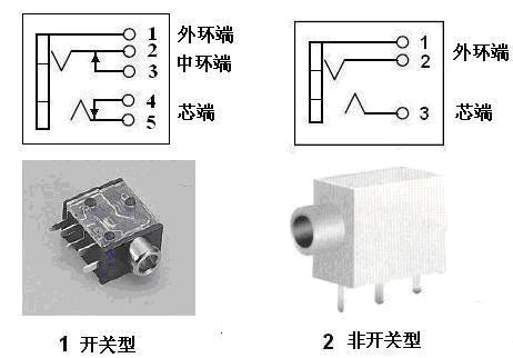 3.5毫米插座引腳圖和接線圖