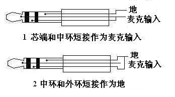 3.5毫米插座引腳圖和接線圖